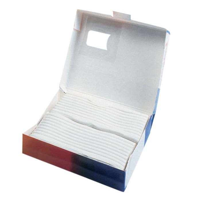 Modeling Compound