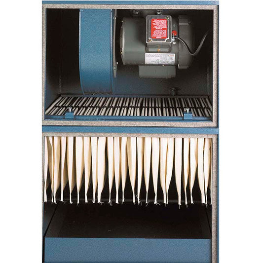 Dura-BULL® 1hp ダストコレクター、1,000 cfm