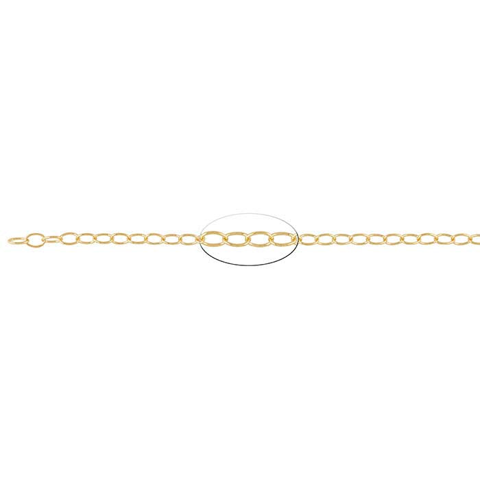 14/20 Yellow Gold-Filled 4.7mm Oval Cable Chain, By the Foot