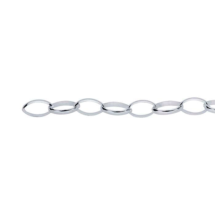 Ovale Rolo-Kette aus Sterlingsilber, 3,6 mm, fußweise