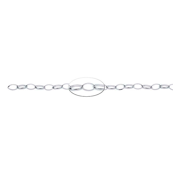 Ovale Rolo-Kette aus Sterlingsilber, 3,6 mm, fußweise