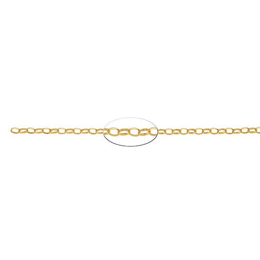 14/20 Yellow Gold-Filled 2.9mm Oval Rolo Chain, By the Foot
