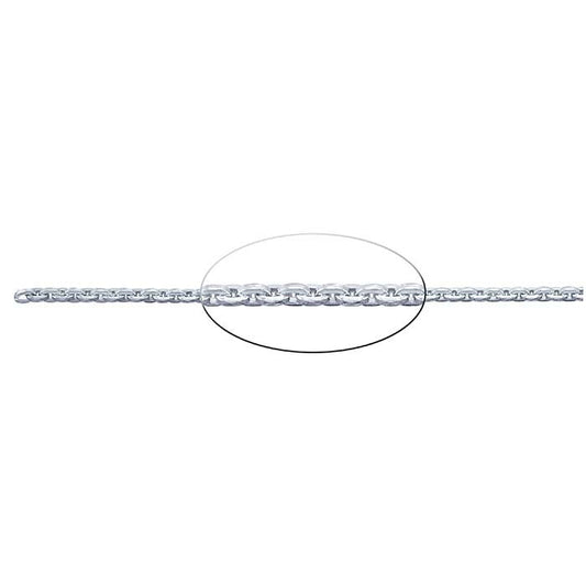 Sterling Silver 2,2 mm Kvadrattråd Oval Kabelkedja, Per Fot