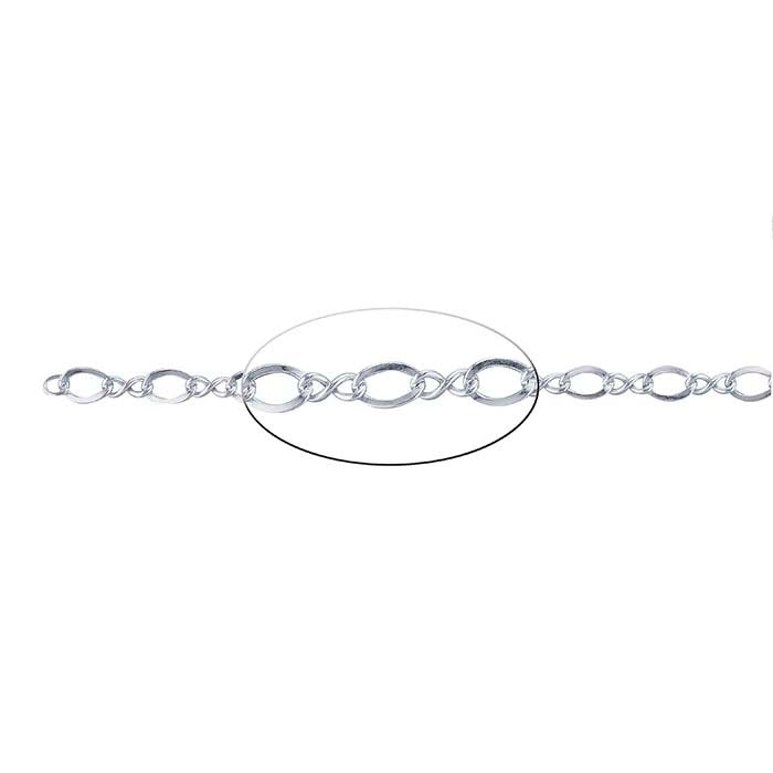 Sterling Silver 5.3mm Figure-Eight Chain, By the Foot