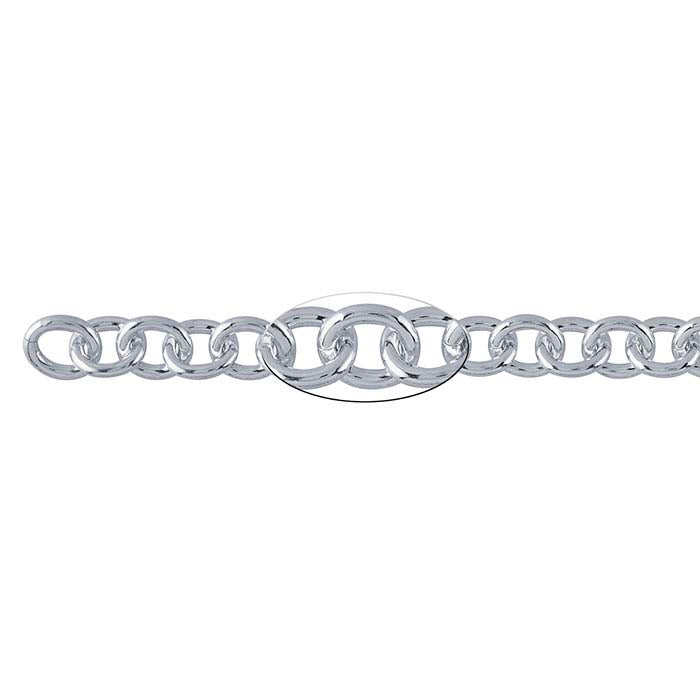 Sterling Silver 10mm Round Cable Chain, By the Foot