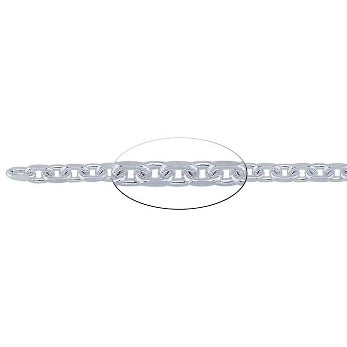 Sterling Silver Diamond-Cut Oval Cable Chain, By the Foot