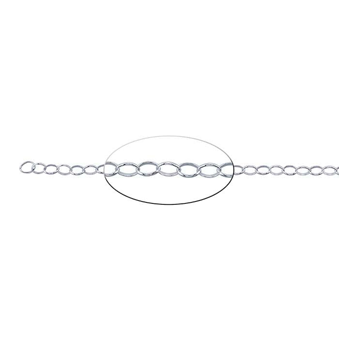 Sterling Silver 2.5mm Oval Rolo Chain, By the Foot