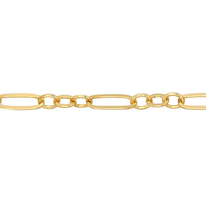 14 Karat Gelbgold, 1,4 mm, flach, oval, lang und kurz, pro Zoll