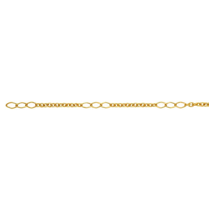14/20 Yellow Gold-Filled 2.9mm Long & Short Chain, By the Foot