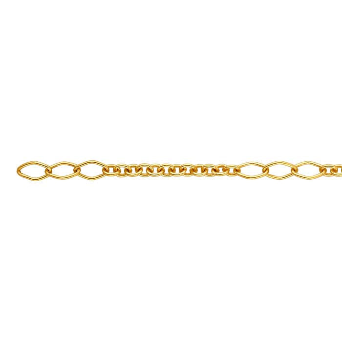 14/20 Yellow Gold-Filled 2.9mm Long & Short Chain, By the Foot