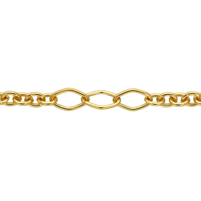 14/20 Yellow Gold-Filled 2.9mm Long & Short Chain, By the Foot