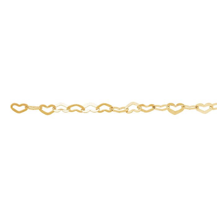 14/20 Yellow Gold-Filled 1.7mm Flat Heart Link Cable Chain, By the Foot