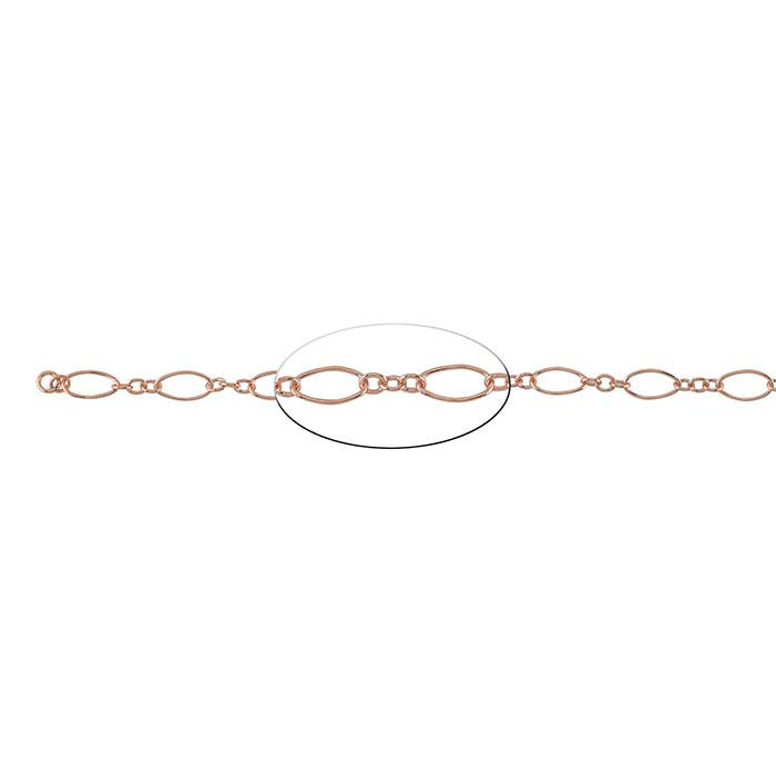 14/20 Rose Gold-Filled 4.1mm Oval Long & Short Chain, By the Foot