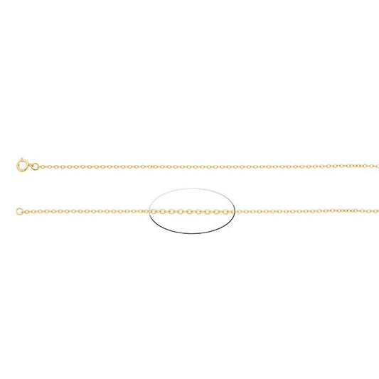 14/20 Yellow Gold-Filled 1.6mm Oval Cable Chain