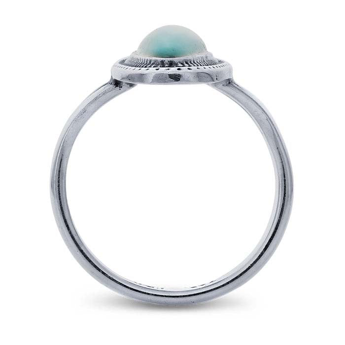 Sterling Silver Oval Imitation Turquoise-Set Ring