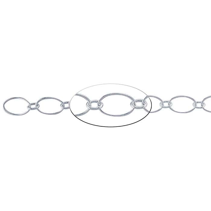 Sterling Silver 9.8mm Oval Long & Short Chain, By the Foot