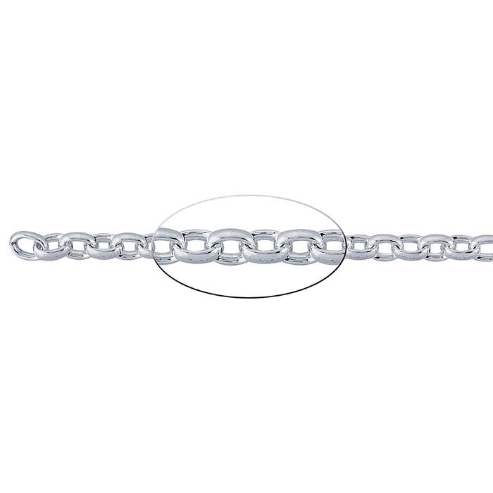 Sterling Silver 5.3mm Oval Rolo Chain, By the Foot