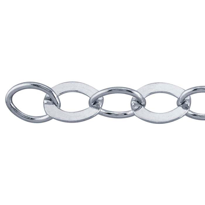 Sterling Silver 10.2mm Alternating Flat & Smooth Oval Cable Chain, By the Foot