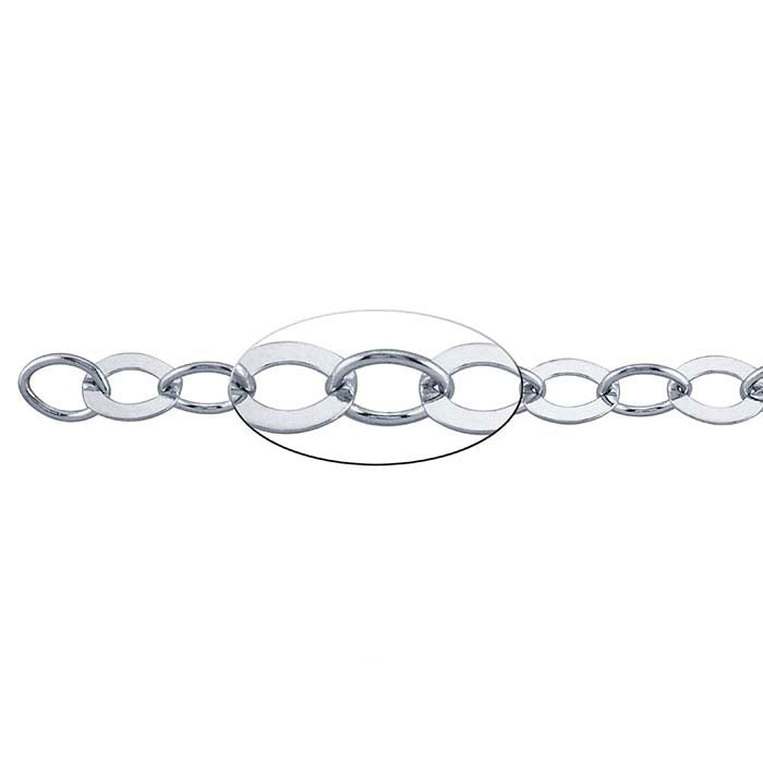 Sterling Silver 10.2mm Alternating Flat & Smooth Oval Cable Chain, By the Foot