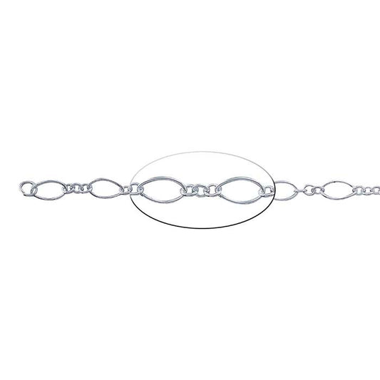 Sterling Silver 3.6mm Oval Long & Short Chain, 3.05 m. Spool