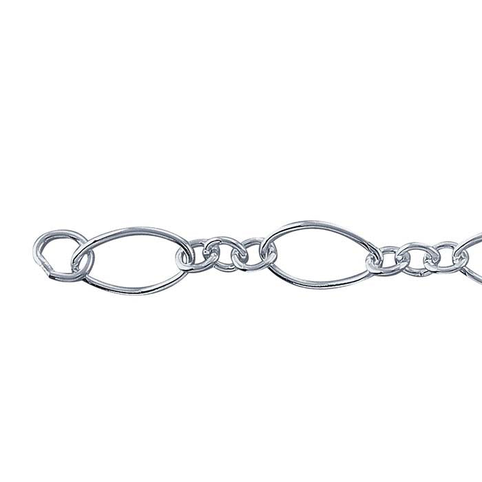 Sterling Silver 3.6mm Oval Long & Short Chain, 15.24 m. Spool