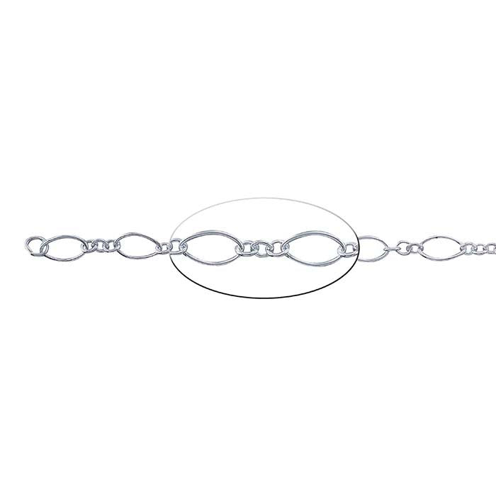 Sterling Silver 3.6mm Oval Long & Short Chain, 15.24 m. Spool