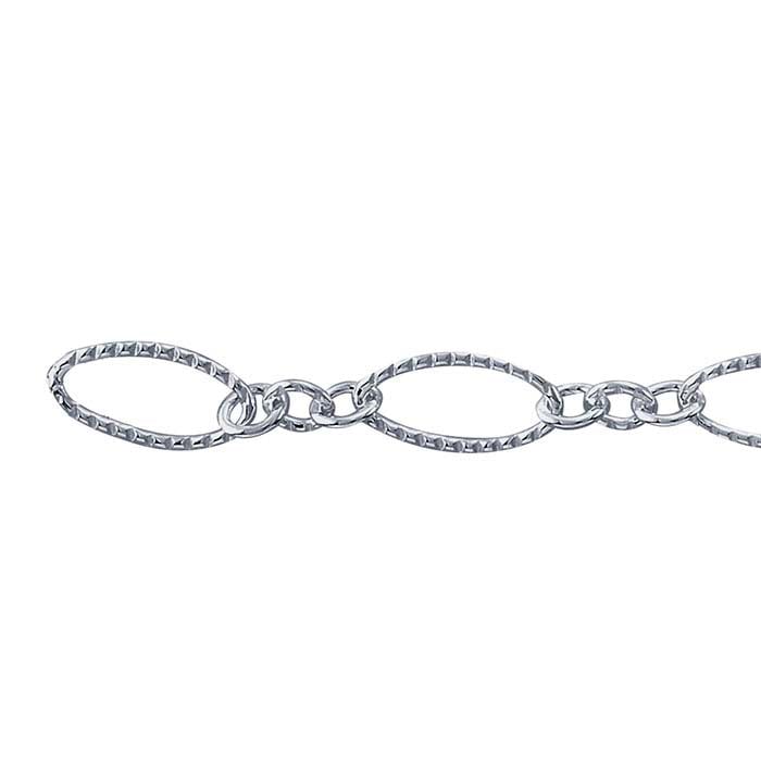 Sterling Silver 3.6mm Patterned Oval Long & Short Chain, 3.05 m. Spool