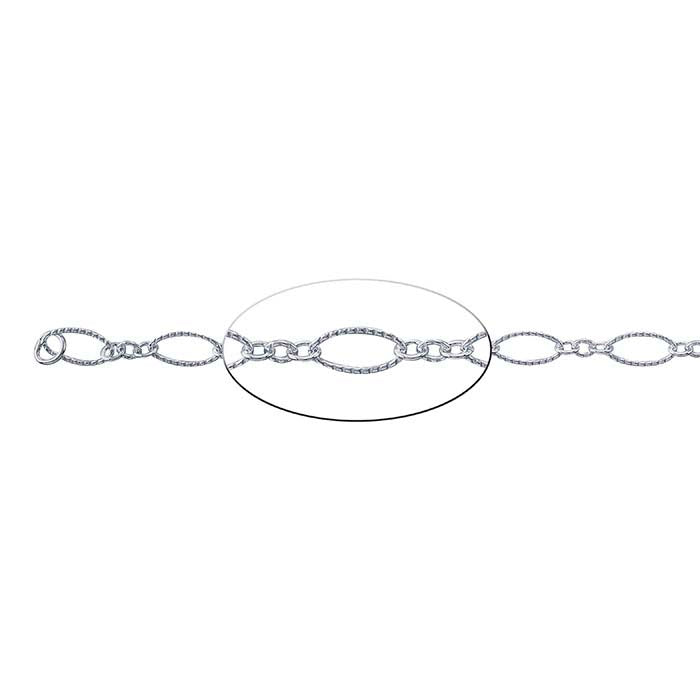 Sterling Silver 3.6mm Patterned Oval Long & Short Chain, 3.05 m. Spool