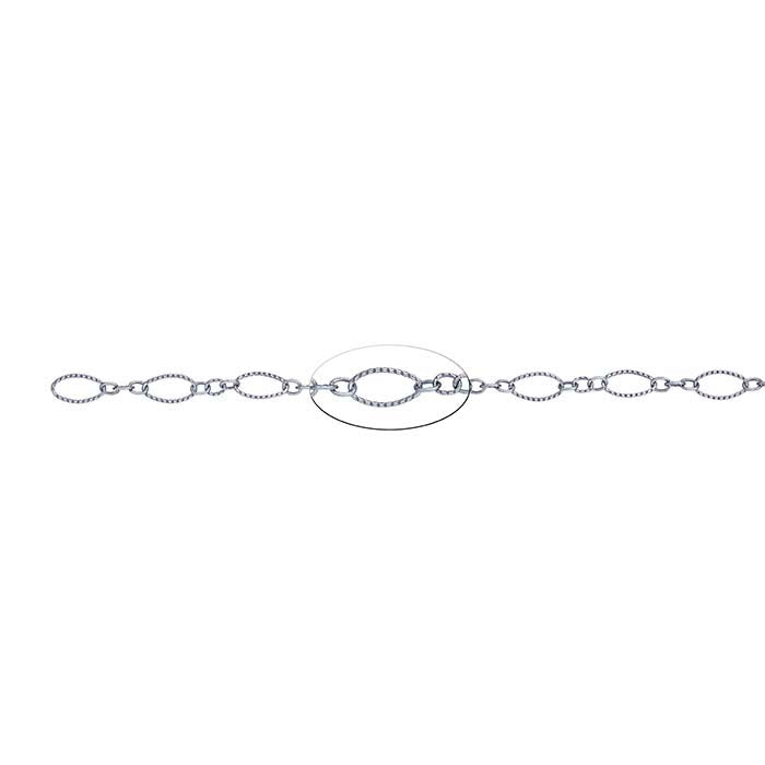 Sterling Silver Oxidized 3.6mm Patterned Long & Short Chain, By the Foot