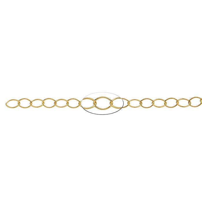 14/20 Gold-Filled Oval Cable Chain