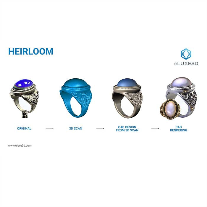eLUXE3D Platinum 3D Jewelry Scanner