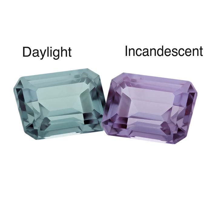 Lab-Grown Alexandrite 6 x 4mm Emerald-Cut Faceted Gemstone