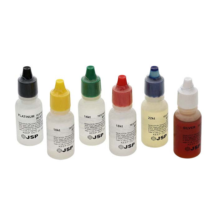 Testing Solution Kit