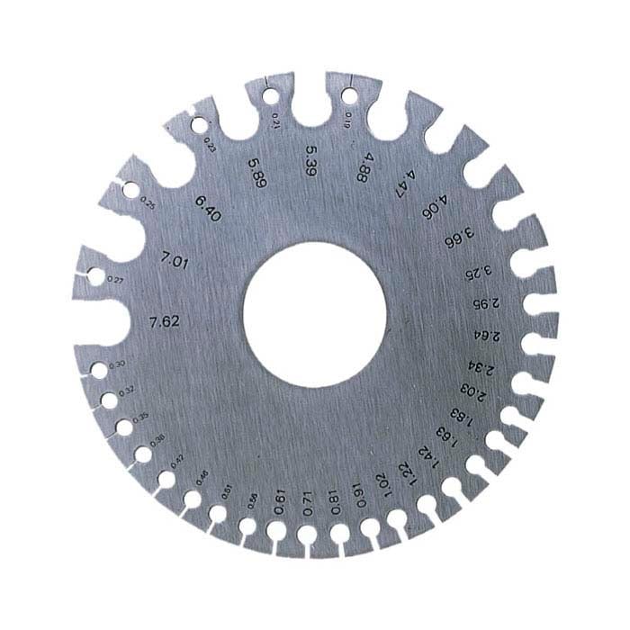 British Standard Sheet and Wire Gauge