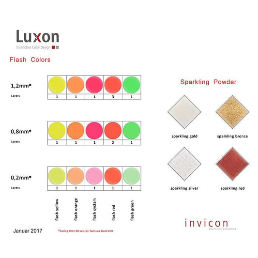 Luxon® Piano Black, 20g