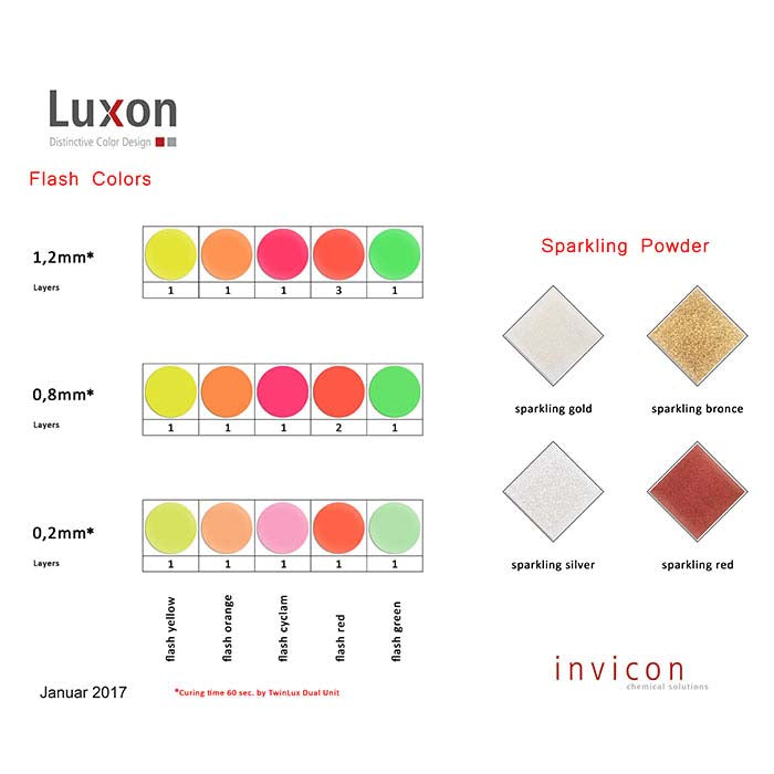 Luxon® Sparkling Gold Powder, 10g