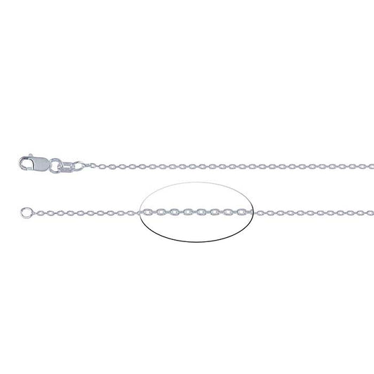 Sterling Silver Beveled Oval Cable Chain