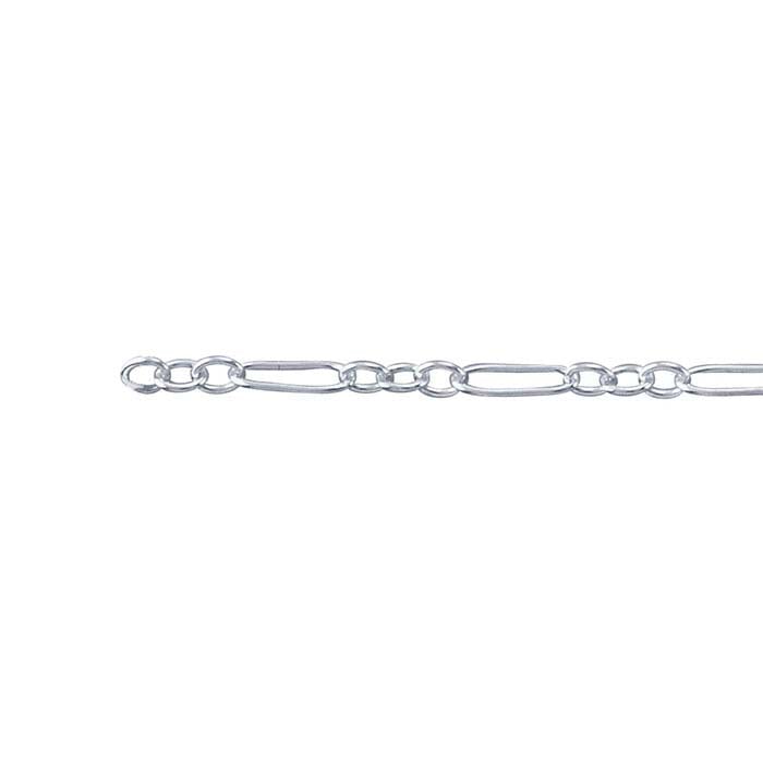 Sterling Silver 1,6 mm Oval Lång & Kort Kedja, Per Fot