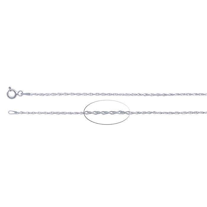 Sterling Silver 1,4 mm Dubbelrep Kedja