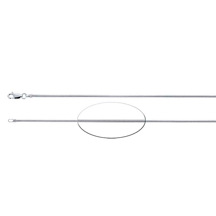 Sterling Silver 1,5 mm Rund Sömd Ormkedja