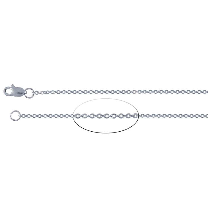 Sterling Silver Flat Round Cable Chain
