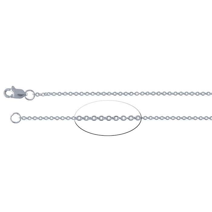 Sterling Silver Flat Round Cable Chain