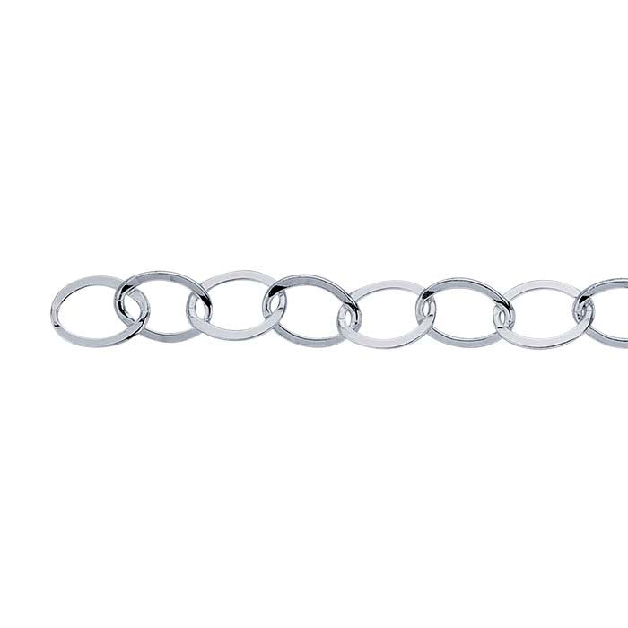 Sterling Silver Flat Oval Cable Chain, By the Foot
