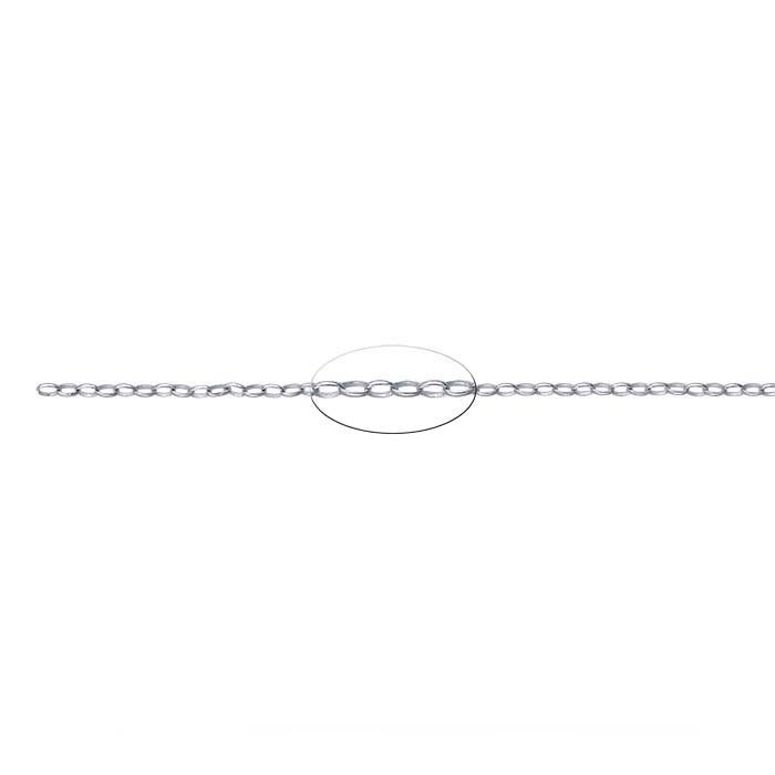 Sterling Silver Oval Rolo Chain