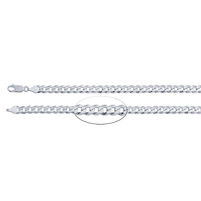 Sterling Silver 6.4mm Beveled Flat Curb Chain