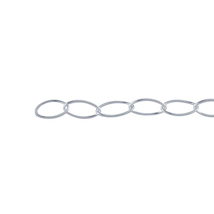 Sterling Silver Flat Oval Cable Chain, By the Foot