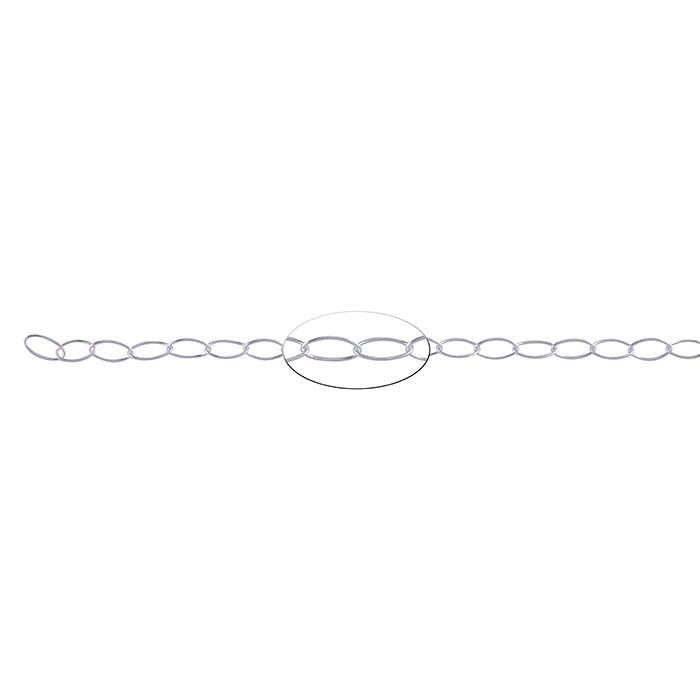 Sterling Silver Flat Oval Cable Chain, By the Foot