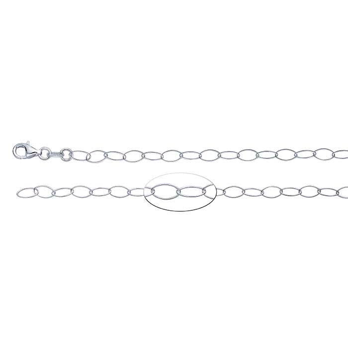 Sterling Silver Oval Cable Chain