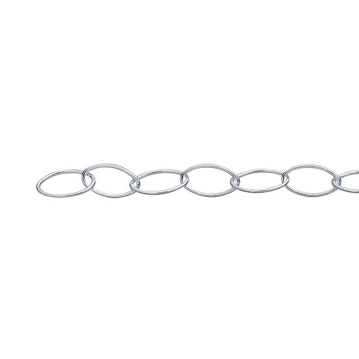 Sterling Silver Flat Oval Cable Chain, By the Foot
