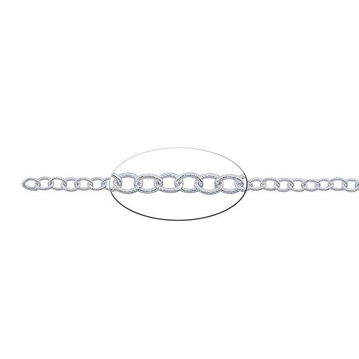 Sterling Silver Twist Patterned Oval Cable Chain, By the Foot